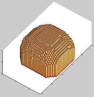 Solid clusters Flat substrate vs parallel nanogrooves N = 10 4, λ = 20, ζ = 0.2, χ = 0.4, T/J 1 = 0.