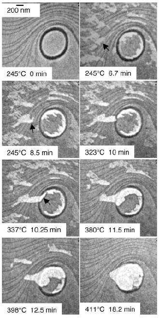 Solid clusters Experiments Controlled positionning of mass in holes