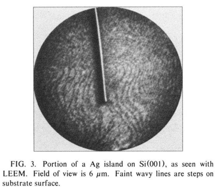 Solid clusters Elastic energy Exp: Tersoff Tromp, 1993 Ag/Si(100) Exp: Xu et al 2007, Ge/Si(111) E E 1