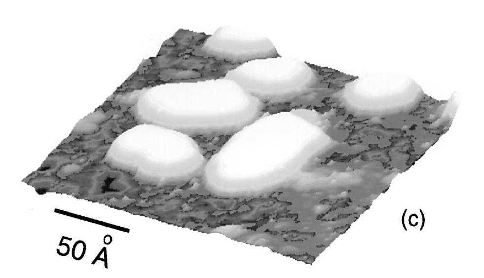 Solid clusters Other energy Metallic layers: Electronic confinement energy Z. Zhang et al, Phys.Rev.Lett.
