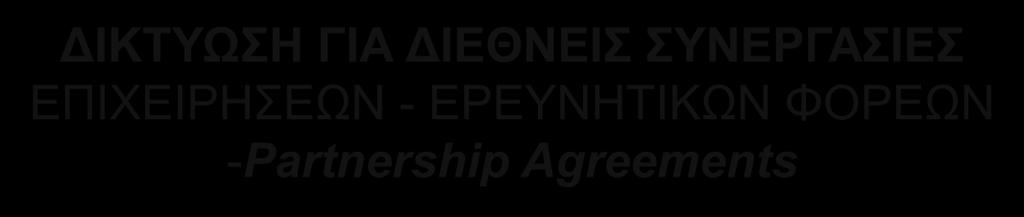 Επιχειρήσεις (και ερευνητικούς οργανισμούς) ΠΛΗΡΟΦΟΡΗΣΗ &