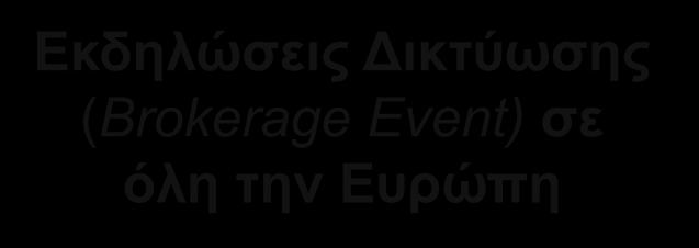 Εθνικές Πηγές Ενημέρωση για τη νομοθεσία της ΕΕ για εξαγωγές