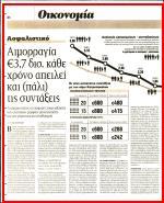 12. ΑΙΜΟΡΡΑΓΙΑ