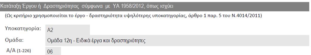 1.4 Κατάταξη του έργου ή της δραστηριότητας Το έργο είναι περιβαλλοντικά αδειοδοτημένο, με τις 3058/3-5-2004 Έγκριση Περιβαλλοντικών Όρων από τη Δ/νση Πολεοδομίας & Περιβάλλοντος, της Νομαρχιακής