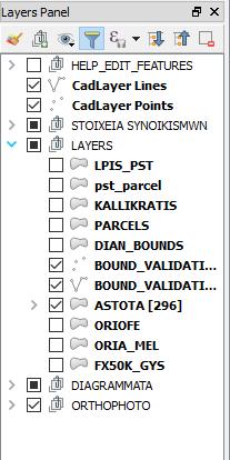 Οδηγίες χρήσης του QGIS LAYER PANEL / ΔΙΑΧΕΙΡΙΗ ΕΠΙΠΕΔΩΝ Η ειςαγωγι των Layers πραγματοποιείται με drag and drop ι από το LAYER / ΕΠΙΠΕΔΟ. Η κζςθ των Layers πρζπει να είναι ιεραρχθμζνθ.