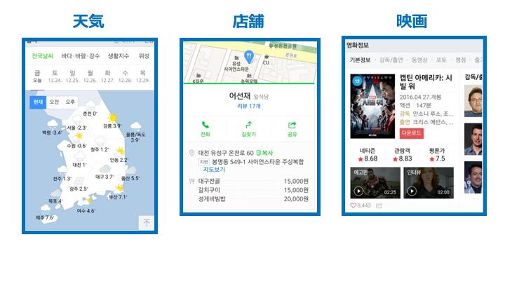 2 -order 4. 2 2. 2 [4], [13], [15] Williams [15] ( ) Lagun [10] Guo Song [6] ( ) 2.