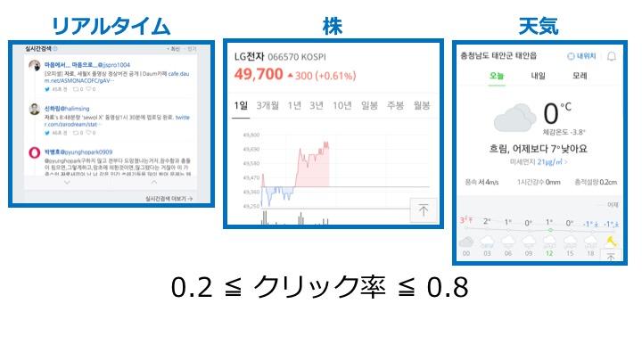 2 992 4 NAVER Lancers 5 2 1 3 2