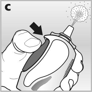 Tipka za ispuštanje maglice mora se čvrsto pritisnuti skroz do kraja kako bi otpustila maglicu kroz raspršivač pogledajte sliku c.