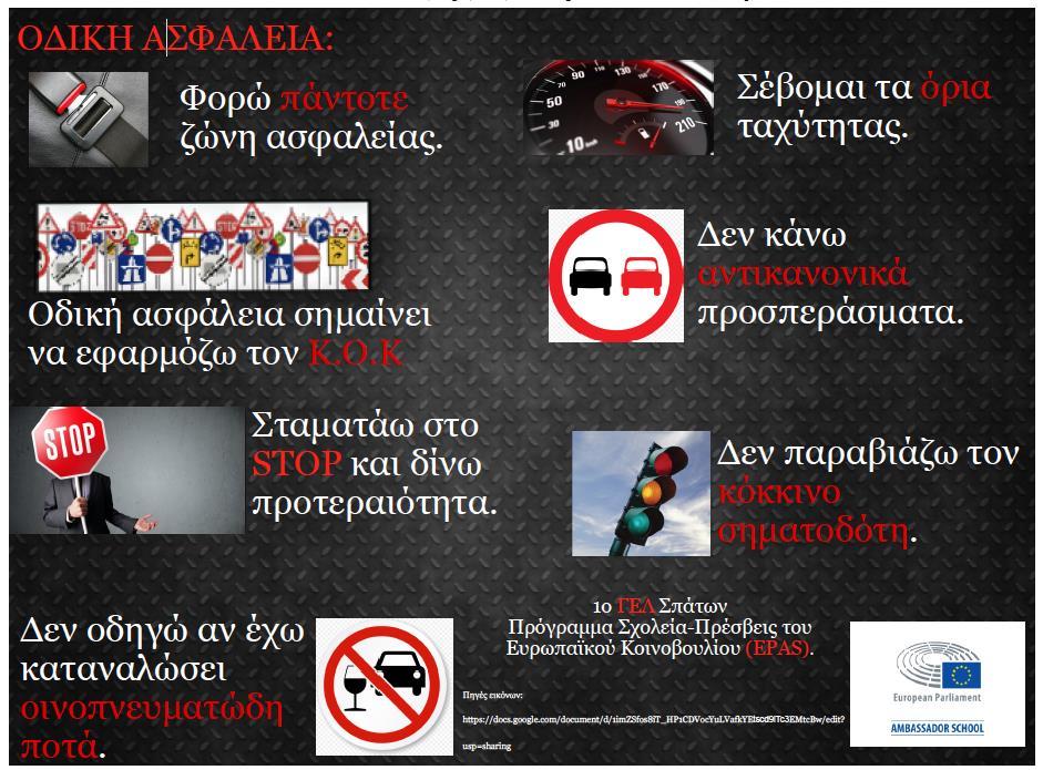 Εικόνα 4 Ψηφιακή αφίσα για την