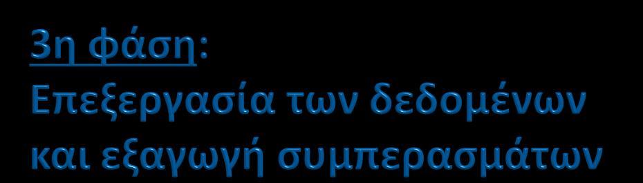 Στόχος των δραστηριοτήτων επεξεργασίας: Να βοηθήσουν τον μαθητή να εντάξει την νέα γνώση στα γνωστικά σχήματα που διαθέτει, έτσι ώστε η γνώση να κατανοηθεί και