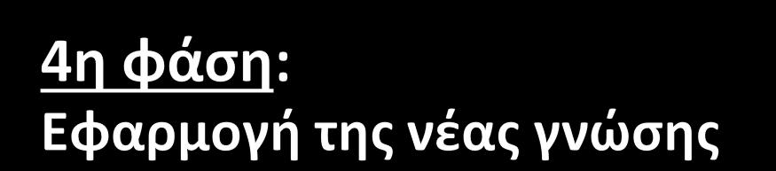 Δραστηριότητες εφαρμογής της νέας γνώσης Εκτέλεση εργασιών/ασκήσεων ατομικά (σιωπηρά) ή εταιρικά ή ομαδικά Εμπεριέχονται σε βιβλία ή τετράδια εργασιών σε
