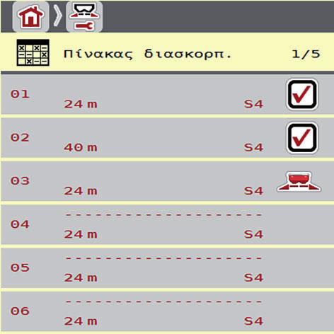 4 Χειρισμός AXIS ISOBUS 4.4.9 Πίνακας διασκορπισμού Σε αυτά τα μενού μπορείτε να δημιουργήσετε και να διαχειριστείτε πίνακες διασκορπισμού.