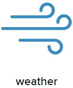 + Weather Station s additional Indoor Module Συχνές Ερωτήσεις Τί είναι το Personal Weather Station της Netatmo; Το Weather Station της Netatmo αποτελεί μία εξελιγμένη μονάδα η οποία σας παρέχει