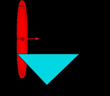 1 mm longitudinal size (rms) of electrons 4 4 mm transverse sizes of electron beam 4 µs train duration 5 mm impact-parameter 170 mm Diameter of paraboloidal mirror