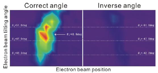 5 TOPAS refractive index 48.