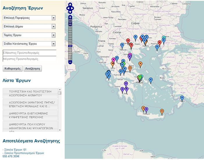 Δημοτικά Έργα