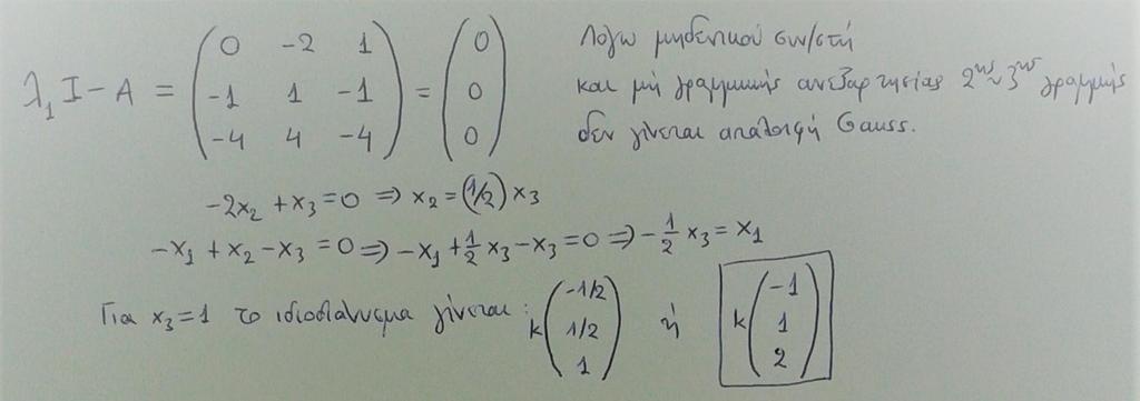 Παράδειγμα: Εύρεση ιδιοδιανύσματος για την ιδιοτιμή λ =1 Κάθε ιδιοδιάνυσμα προσδιορίζεται από τη λύση της εξίσωσης λ I-A=0.