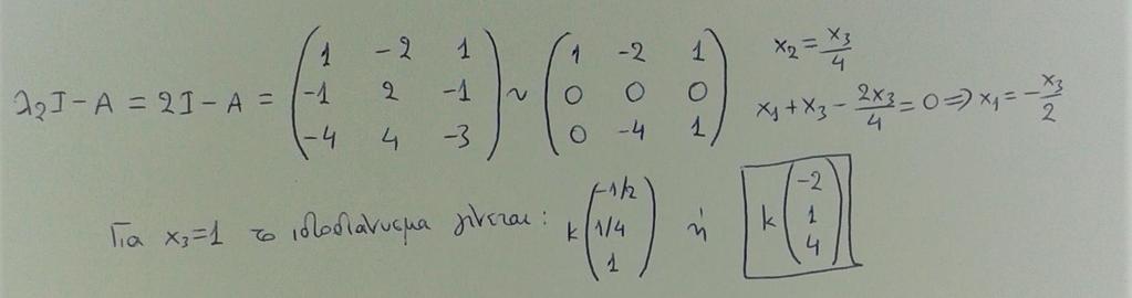 Παράδειγμα: Εύρεση ιδιοδιανύσματος για την ιδιοτιμή λ =2 Κάθε ιδιοδιάνυσμα προσδιορίζεται από τη λύση της εξίσωσης λ I-A=0.
