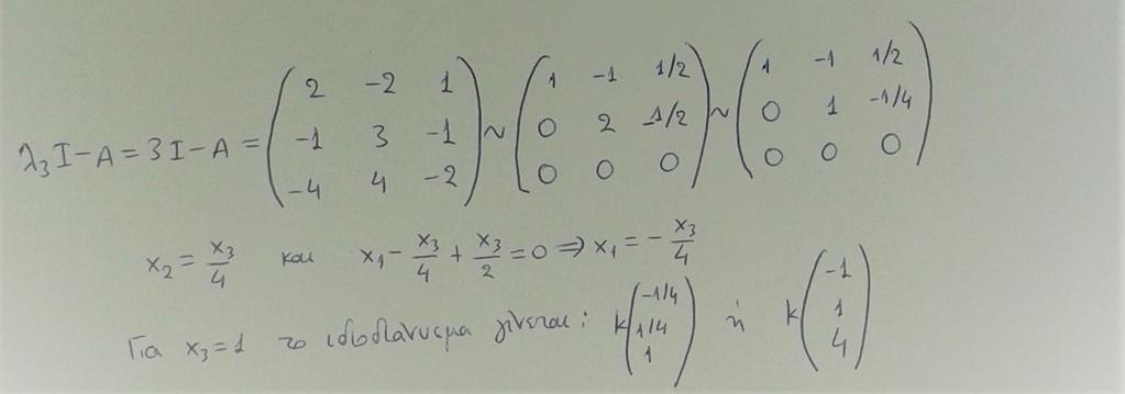 Παράδειγμα: Εύρεση ιδιοδιανύσματος για την ιδιοτιμή λ =3 Κάθε ιδιοδιάνυσμα προσδιορίζεται από τη λύση της εξίσωσης λ I-A=0.