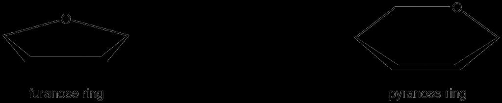 α ( ) και β ( )
