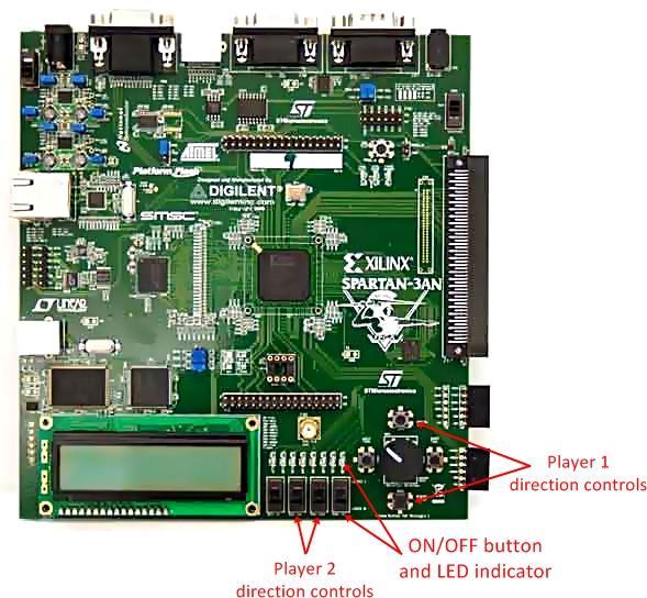 Σϊρα είμαςτε ζτοιμοι να εκτελζςουμε το build_xst.bat.