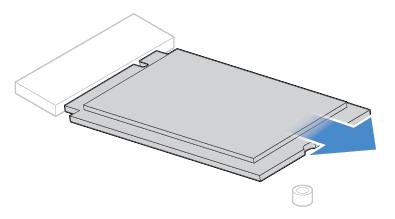 Σχήμα 84. Αφαίρεση της μονάδας SSD M.2 Σχήμα 85. Εγκατάσταση της μονάδας SSD M.2 Σχήμα 86.