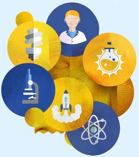 Science and Technology Climate, Energy and Mobility To meet the