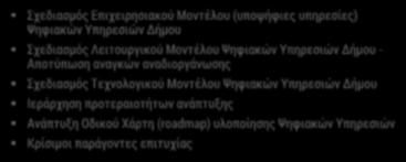 ΣΤΑΔΙΟ #3: ΜΟΝΤΕΛΟ ΨΗΦΙΑΚΩΝ ΥΠΗΡΕΣΙΩΝ ΔΗΜΟΥ ΕΡΓΑΣΙΕΣ Σχεδιασμός Επιχειρησιακού Μοντέλου (υποψήφιες υπηρεσίες) Ψηφιακών Υπηρεσιών Δήμου Σχεδιασμός Λειτουργικού Μοντέλου Ψηφιακών Υπηρεσιών Δήμου -