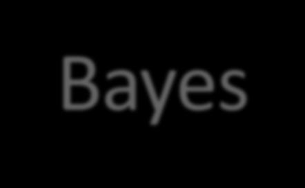 65 Αφελής Κατηγοριοποιητής Bayes Κατηγορικά χαρακτηριστικά Αν το χαρακτηριστικό x k είναι κατηγορικό, p(x k = v k C i ) είναι ο αριθμός των εγγραφών στην κλάση C i με x k = v k, δια του C i, D (ο