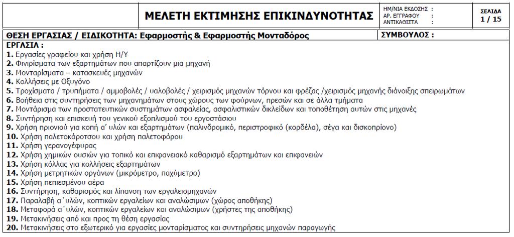 ΜΕΕ ανά Θ.Ε. Αναθεώρηση Εάν ένα καθήκον προστεθεί, αφαιρεθεί