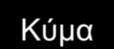 τίναγμα Δόνηση: