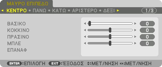 4. Προβολή Πολλαπλής Οθόνης 2. Χρησιμοποιήστε το πλήκτρο,, ή για να επιλέξετε ένα στοιχείο και χρησιμοποιήστε το πλήκτρο ή για να προσαρμόσετε το μαύρο επίπεδο (ένταση και τόνος).