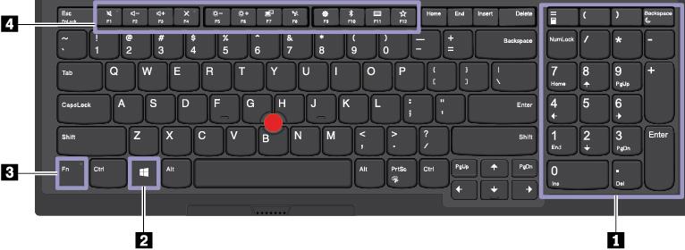 Στα Windows 10: Κάντε κλικ στο κουμπί Έναρξη (Start) για να ανοίξετε το μενού Έναρξης και, στη συνέχεια, κάντε κλικ στην επιλογή Χρειάζομαι βοήθεια (Get Help).