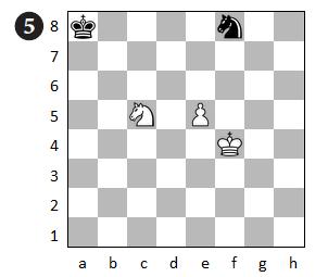 b5 προκύπτει η ίδια ακριβώς θέση, μόνο που τώρα τα μαύρα είναι σε θέση zugzwang: Ή θα παίξουν το K τους, οπότε ο L τους μένει απροστάτευτος, ή θα μετακινήσουν τον L τους με εξίσου καταστροφικές