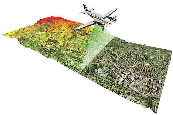 Εναέριος τρόπος δημιουργίας DTM Light Detection and Ranging (LIDAR) Πλεονέκτημα οι πολλαπλές επιστροφές Το DTM (σπίτια εξαιρουμένων) είναι παράγωγο πρωτογενούς πληροφορίας.