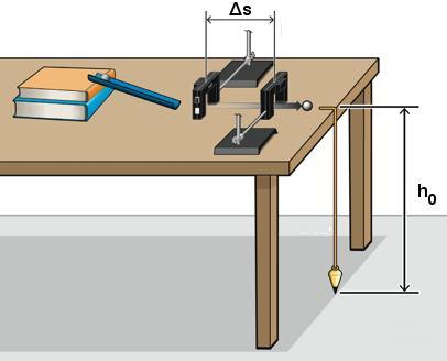 Eksperimentalni zadatak Ako kuglicu zakotrljamo po horizontalnom stolu, ona će, došavši do ruba, pasti na tlo. Možete li predvidjeti horizontalnu udaljenost od stola do mjesta na koje će pasti?