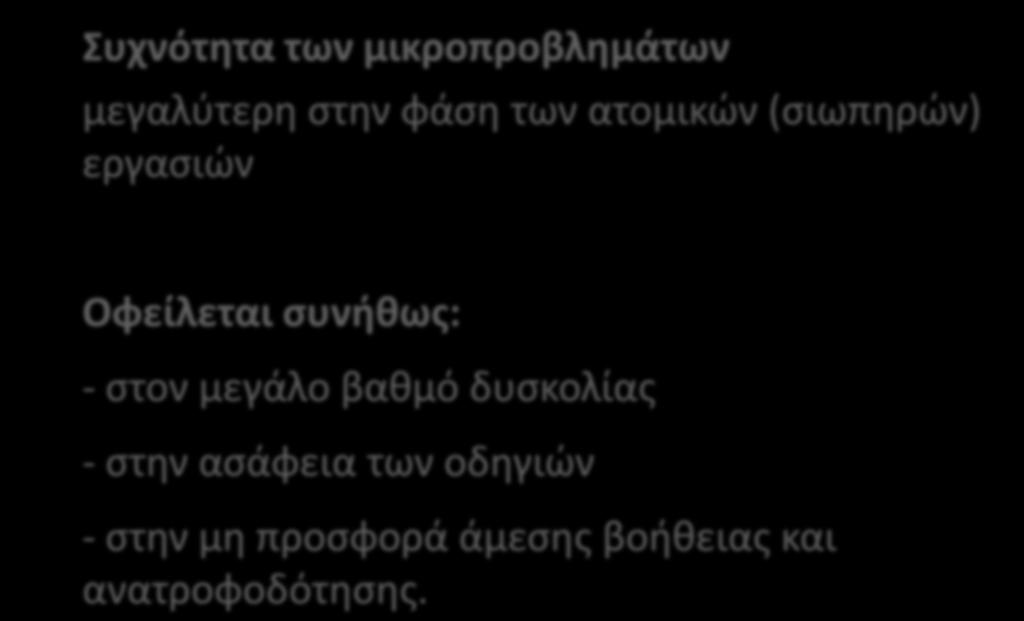 Συχνότητα των μικροπροβλημάτων μεγαλύτερη στην φάση των ατομικών (σιωπηρών) εργασιών Οφείλεται συνήθως: -