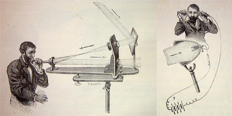 Bell s Photophone (1880 USA) Είναι αναλογικό ή ψηφιακό; Καταλληλότερη αριθμητική αξία?