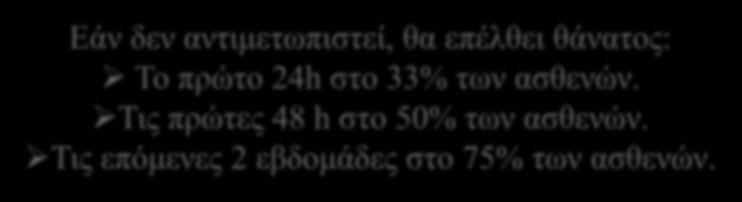 11 ΒΕΛΤΙΣΤΗ ΔΙΑΧΕΙΡΙΣΗ Έγκαιρη διάγνωση Άμεση αντιμετώπιση ΔΥΣΚΟΛΗ ΠΡΟΚΛΗΣΗ International Registry of Acute Aortic Dissections Αποτυχία διάγνωσης στην πρώτη εξέταση του ασθενούς: 38% Πρώτη