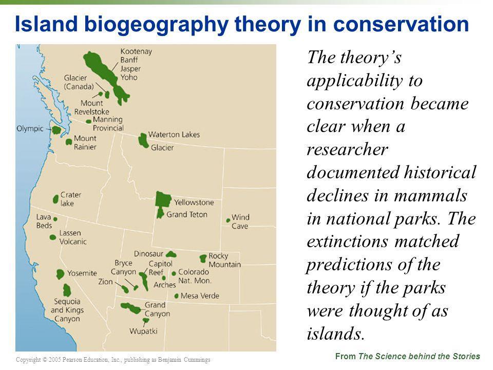 Εφαρμοσμένη νησιωτική βιογεωγραφία Η εξαφάνιση θηλαστικών στα πάρκα της ΒΔ Αμερικής επιβεβαιώσε τις προβλέψεις της νησιωτικής βιογεωγραφίας