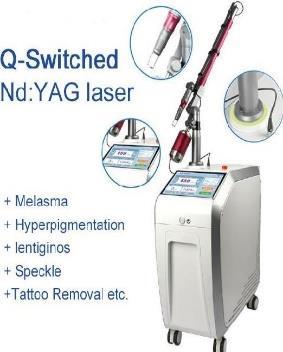 Χειρουργικες εφαρμογες οπου γινεται χρηση των Q-switched Nd:YAG laser 1064 nm και 532nm (2ω)