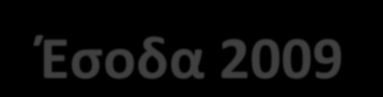 Ζςοδα 2009 300 250 264 263 Σφνολο Εςόδων ανά ΔΕΚΟ για τθ χριςθ 2009 Ποςά ςε εκατ.