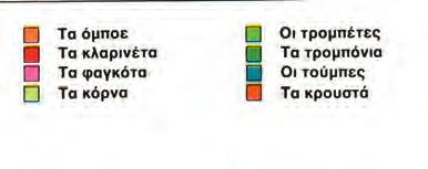 παρακάτω