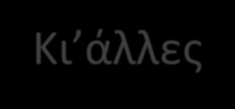 Κι άλλες αποτυχίες της αγοράς 16 4.