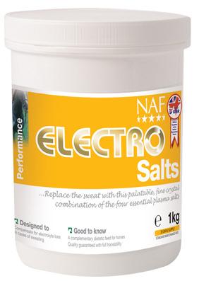 500 ml ( 1x4 pack) X.T. 40 X.T. 48 Ανάλυση:Sodium 15600 /L Magnesium 2000 /L Potassium 7000 /L Calcium 2000 /L Chlorides 36600 /L Glucose 2000 /L Moisture 90.