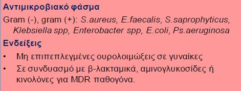 Φωσφομυκίνη Ιnhibits the early stages of the bacterial