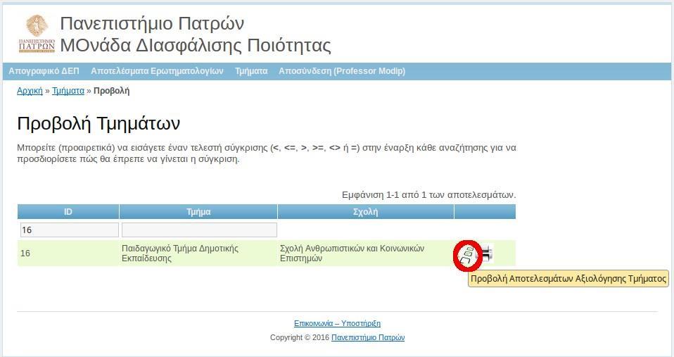 Μεταβαίνουμε στη σελίδα με τα κριτήρια που πρέπει να επιλέξουμε για να δημιουργηθεί η αναφορά της Γενικής Εικόνας του Τμήματος.