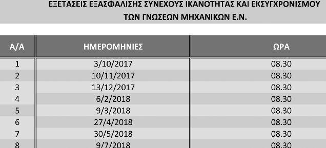 /2014 και των νόμων 3153/2003, 3450/2006 (ΝΕΚΕ) για την ιδιωτικοποίηση της Ναυτικής Εκπαίδευσης και Μετεκπαίδευσης. 14.