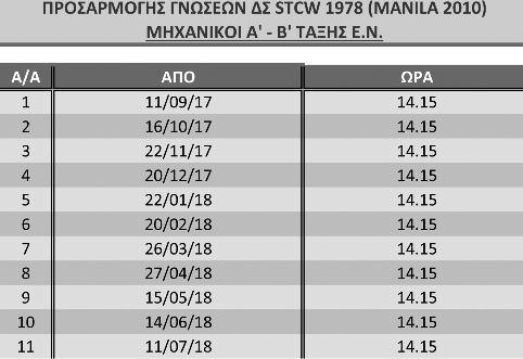 ΑΠΡΙΛΙΟΣ