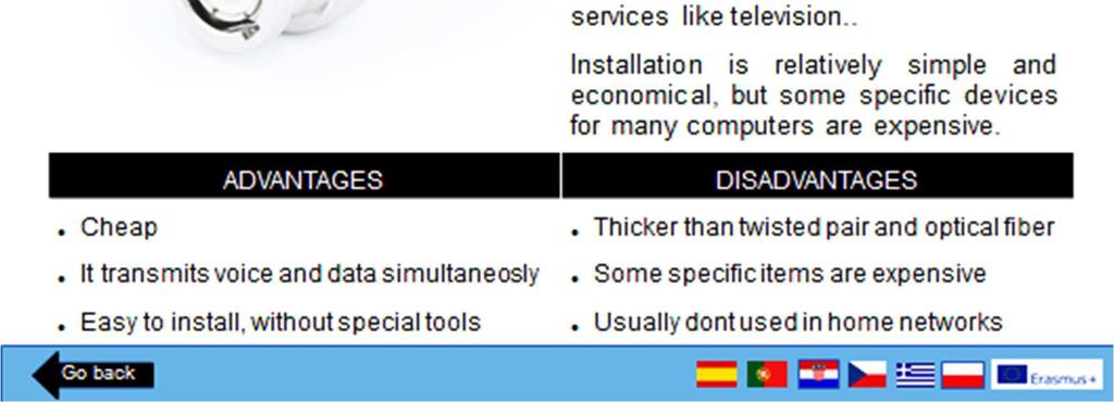 org/wiki/optical_fiber (0,5 b) Summary table Text (0,5 b) Numbered list (0,5 b) Arrow autoform Link
